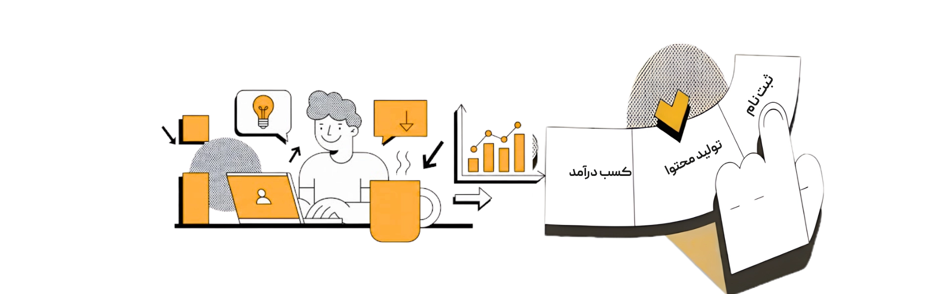 همکاری در فروش نوریک